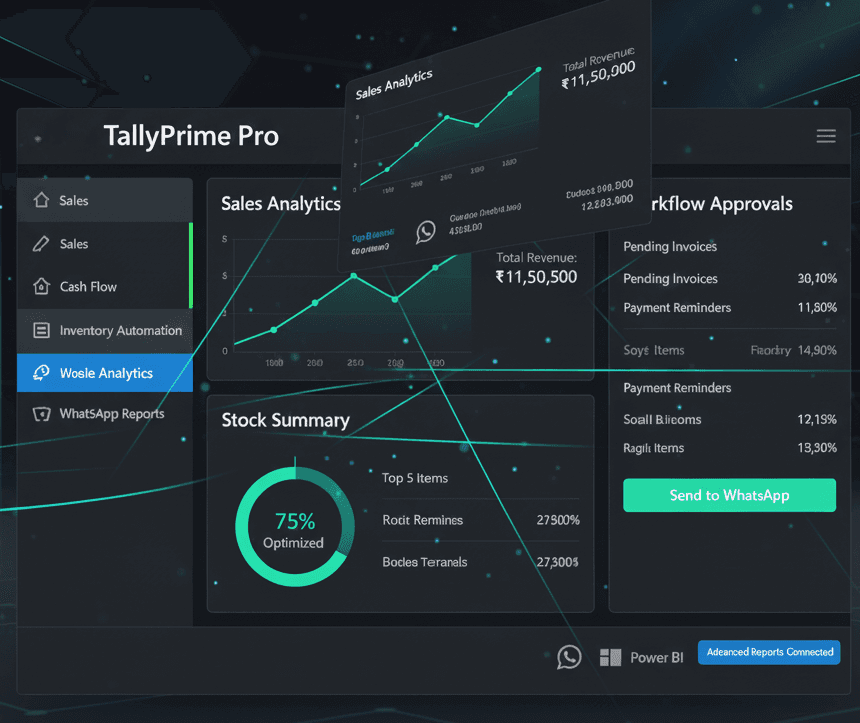 Tally Integration Mockup Dashboard